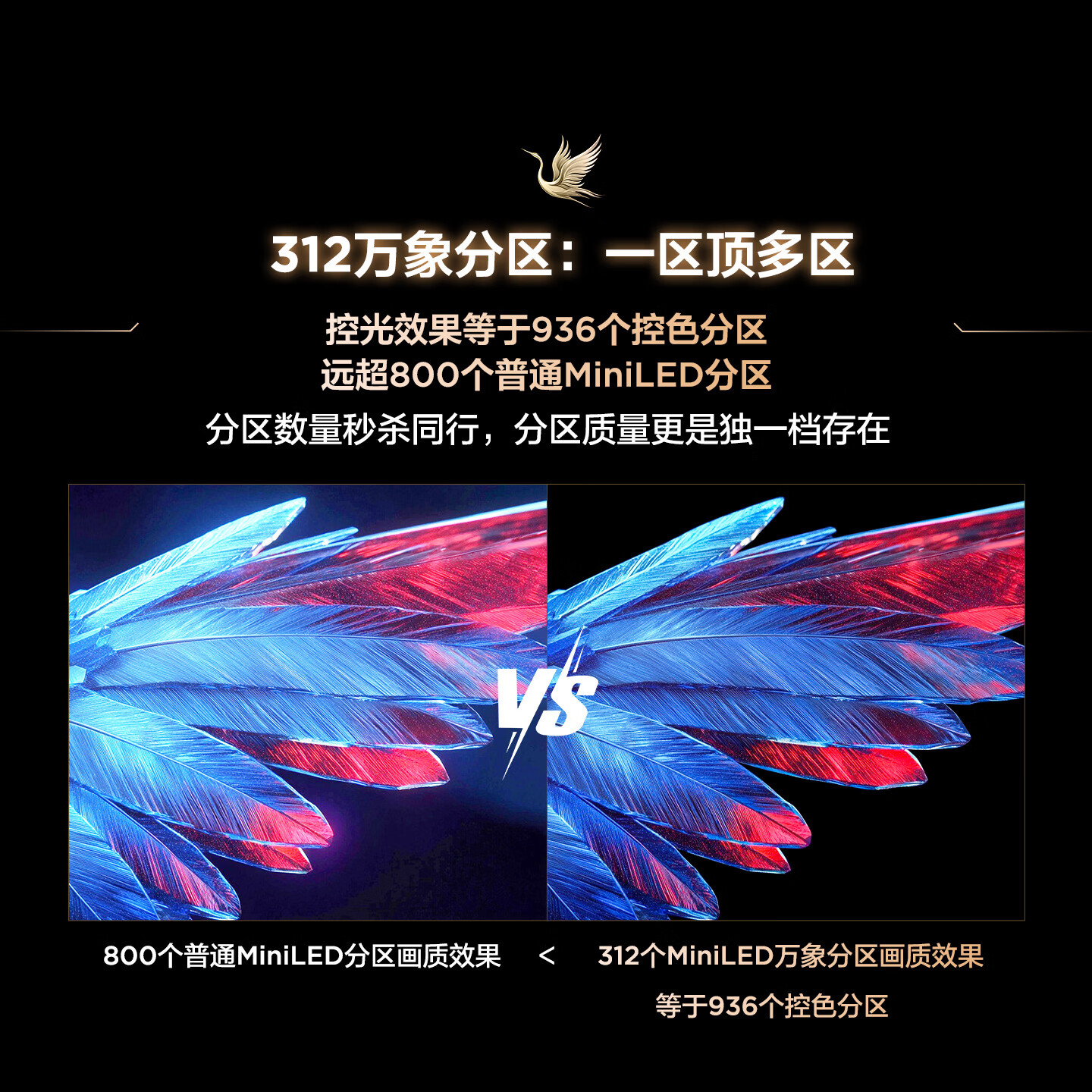 FFALCON雷鸟75英寸75鹤6平板电视：QD-Mini LED与抗反防眩屏 商品图片3