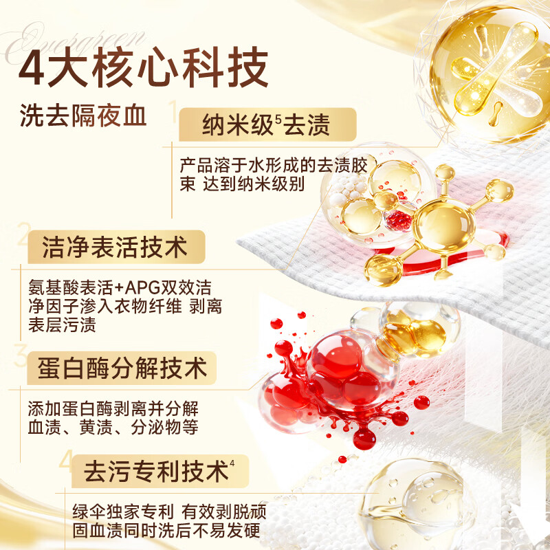 绿伞至洁内衣裤专用洗涤液 有效去除血渍 商品图片3